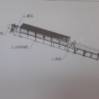 东莞市弘承自动化HC22-MMZDTBJ面膜自动涂布机