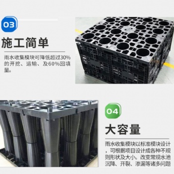 南昌雨水收集系统,pp蓄水池厂家提供安装施工售后维修等服务