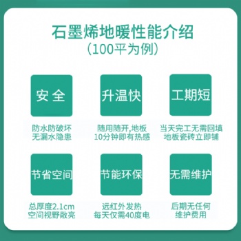 浙江杭州石墨烯电地暖