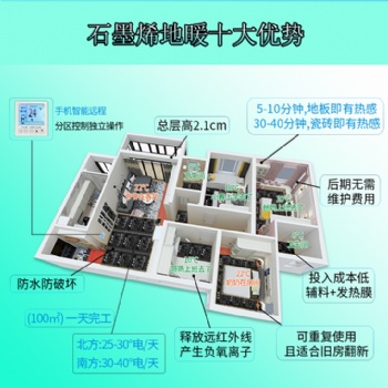 杭州地暖 杭州电地暖 杭州石墨烯地暖