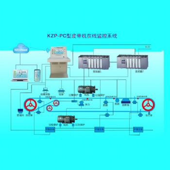 GZP-PC型皮带机在线监控系统—助力安全高效运营 产品介绍： 在煤矿生产中，皮带机是不可或缺的重要