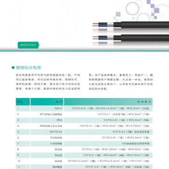天诚铜缆综合电缆，苏州爱普特