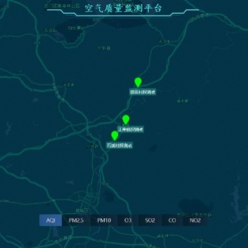 空气质量实时监控平台