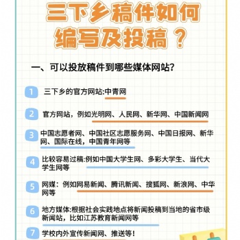三下乡稿件如何编写及投稿??投稿日常分享